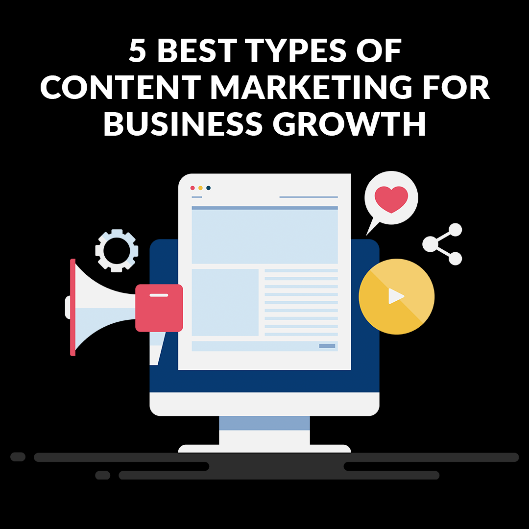 Post thumbnail image for 5 Best Types of Content Marketing for Business Growth
